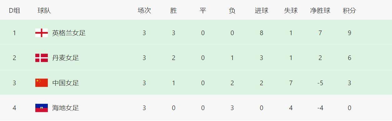 中文字幕欧美视频