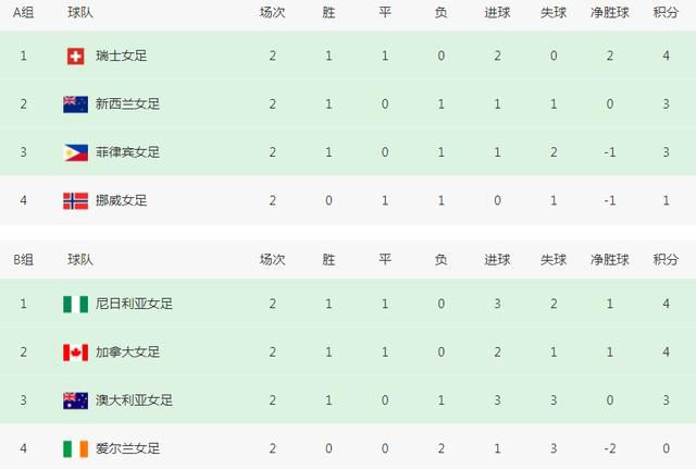 亚洲高清免费
