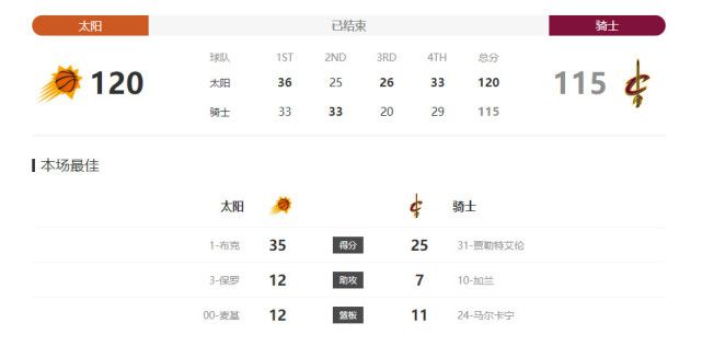 欧美日韩综合网