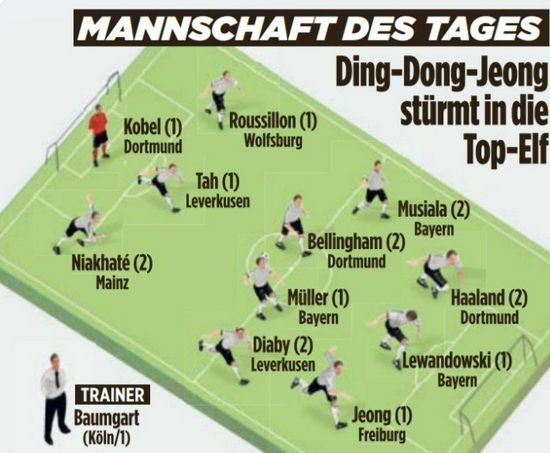 小嫂子们