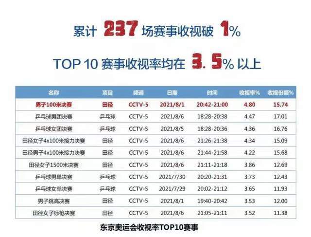 久久精品视频免费